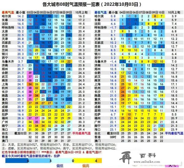 40℃！但冷空气今晚就到气温狂降20℃，大风、暴雨也来了