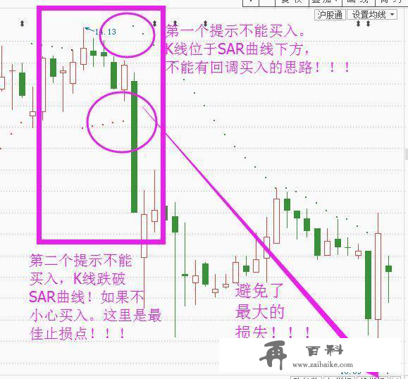 A股提前“追踪”主力资金的超级冷门指标，（股民的福音）让你买得精准，卖得合适！