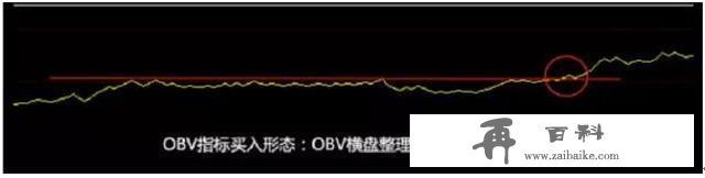 极少人会用的炒股秘笈，20年来只看一个指标，日进斗金进富豪榜