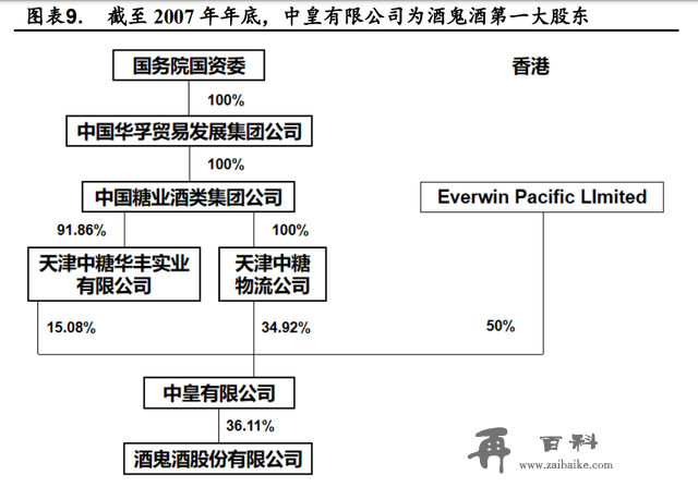 酒鬼酒研究报告：内参酒鬼双轮驱动，酒鬼酒加速回归