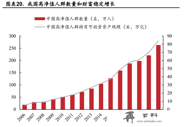 酒鬼酒研究报告：内参酒鬼双轮驱动，酒鬼酒加速回归