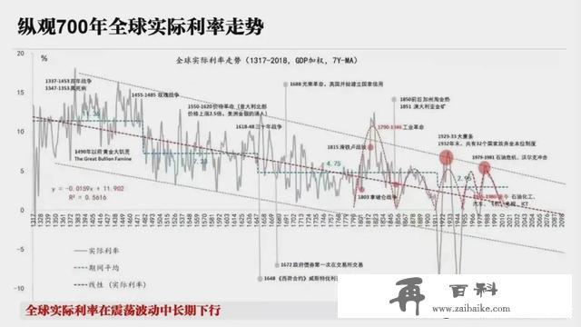 超级“余额宝”，现行4.8%、保底3.0%的超级账户