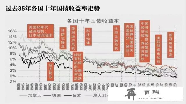 超级“余额宝”，现行4.8%、保底3.0%的超级账户