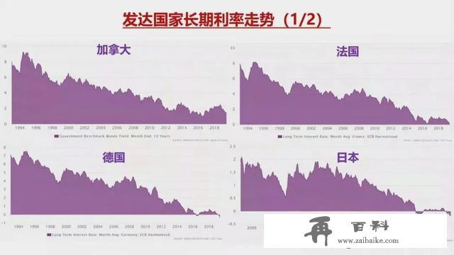 超级“余额宝”，现行4.8%、保底3.0%的超级账户