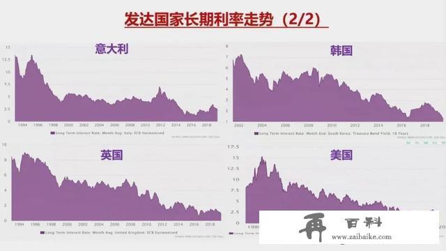 超级“余额宝”，现行4.8%、保底3.0%的超级账户