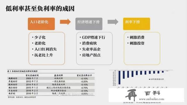 超级“余额宝”，现行4.8%、保底3.0%的超级账户