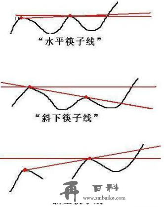 赔了几十万终于顿悟原来股票是这样炒的：掌握这筹码分布，轻松看清主力持仓成本，股票涨跌心中有数