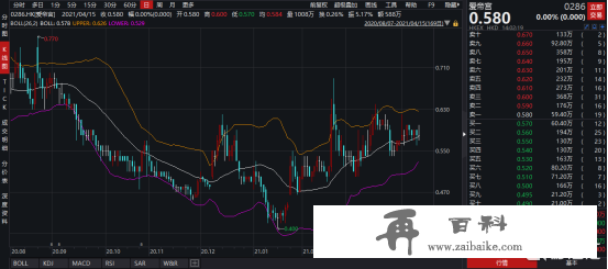 央行论文：应全面放开生育，月子中心龙头爱帝宫（0286.HK）或将受益