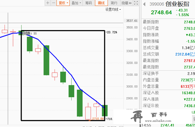 三胎怎么就成两会炒作的一个热点？