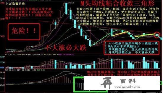 炒股不败操盘铁律：低位横盘又新低，全仓买进好时机！