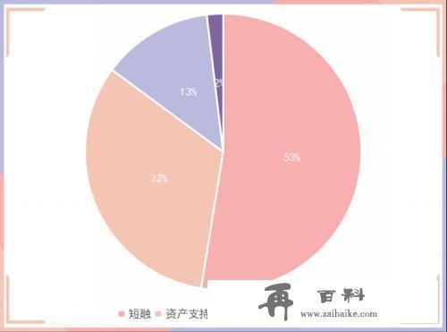 国债期货全线下跌，2只债券取消发行