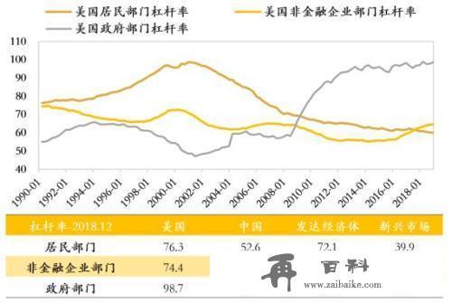 渐行渐近的美联储降息：对全球和中国影响几何？