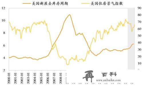 渐行渐近的美联储降息：对全球和中国影响几何？