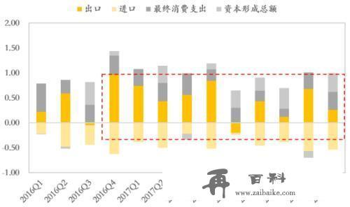 渐行渐近的美联储降息：对全球和中国影响几何？