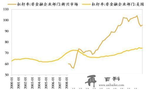 渐行渐近的美联储降息：对全球和中国影响几何？