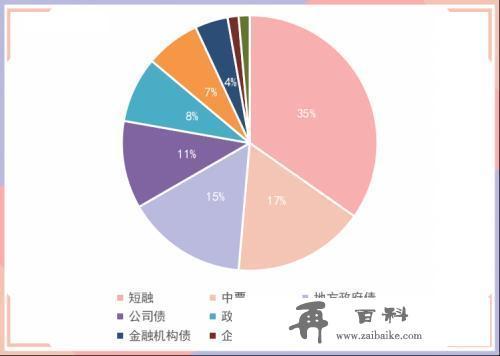 10年期国债期货主力合约大幅上涨，2只债券因交易异常停牌