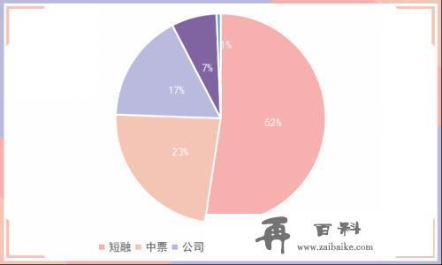 10年期国债期货主力合约大幅上涨，2只债券因交易异常停牌