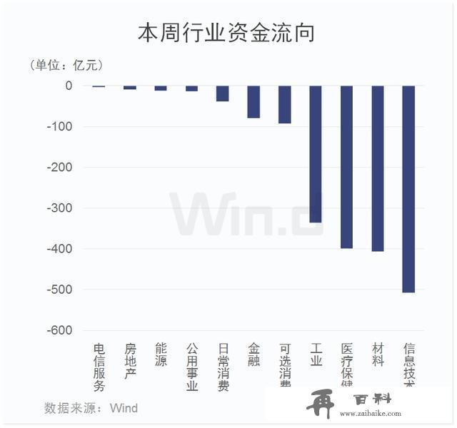 影响9万亿市场，5000万A股投资者！创业板注册制首批公司将上市！怎么交易一图看懂