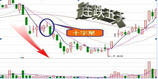 “尾盘30分钟”的4个技巧，牢记后……识出货，知拉升，再忙也值得睡前10分钟阅读