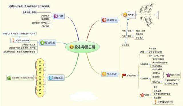 “股票尾盘突然急剧拉升”意味着什么，主力意图何在？是暴富机会还是踩雷区，不想亏损再忙也要看懂