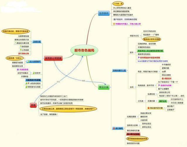 “股票尾盘突然急剧拉升”意味着什么，主力意图何在？是暴富机会还是踩雷区，不想亏损再忙也要看懂