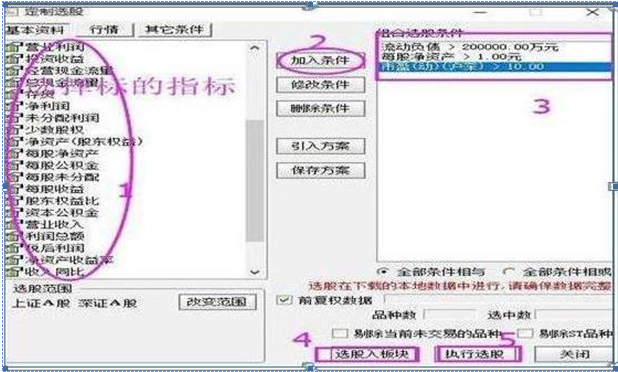 但凡“尾盘30分钟”有以下征兆，证明庄家已吸筹完毕，果断全仓出击，绝对是翻倍好时机