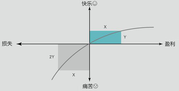 A股启示录：“尾盘30分钟”才是全天最关键的黄金时段！死记这4个“收盘语言”，大概率预测第二天涨跌