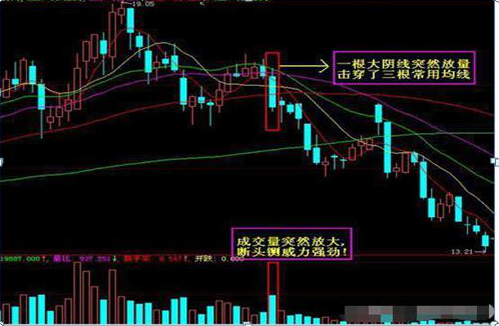 A股启示录：“尾盘30分钟”才是全天最关键的黄金时段！死记这4个“收盘语言”，大概率预测第二天涨跌