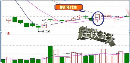 中国股市真正厉害的人直言：“尾盘30分钟”才是全天的黄金时刻，读懂尾盘30分钟等于读懂中国股市