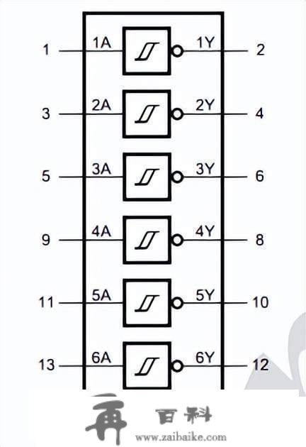 SN74LVC14APWR/74LVC14APW/SN74LVC14ADR/AIP74LVC14最新中文材料