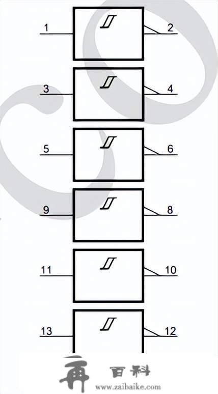 SN74LVC14APWR/74LVC14APW/SN74LVC14ADR/AIP74LVC14最新中文材料