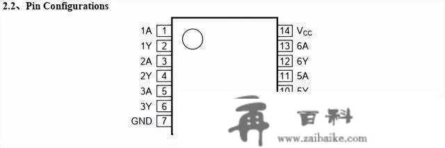 SN74LVC14APWR/74LVC14APW/SN74LVC14ADR/AIP74LVC14最新中文材料