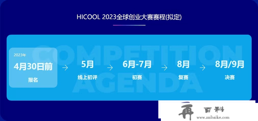 【大赛报名】HICOOL 2023全球创业大赛启动报名！总奖励资金1亿元