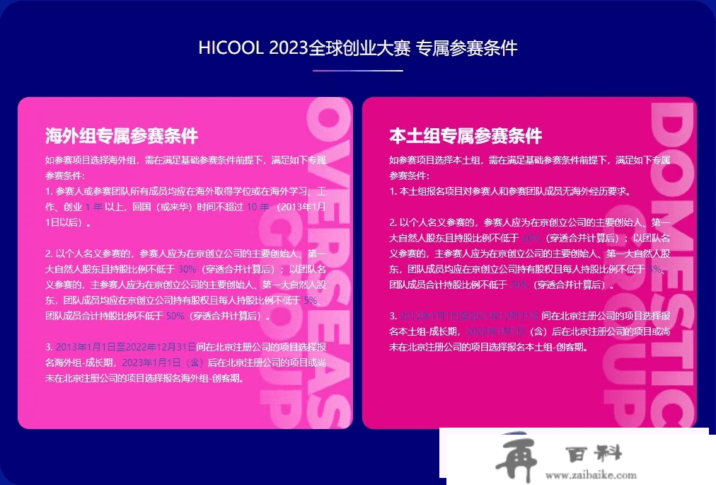 【大赛报名】HICOOL 2023全球创业大赛启动报名！总奖励资金1亿元