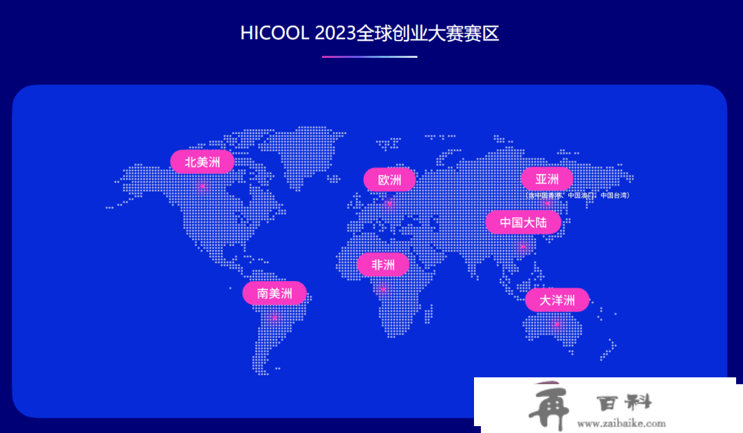 【创赛】HICOOL 2023全球创业者峰会暨创业大赛-智归科创中心