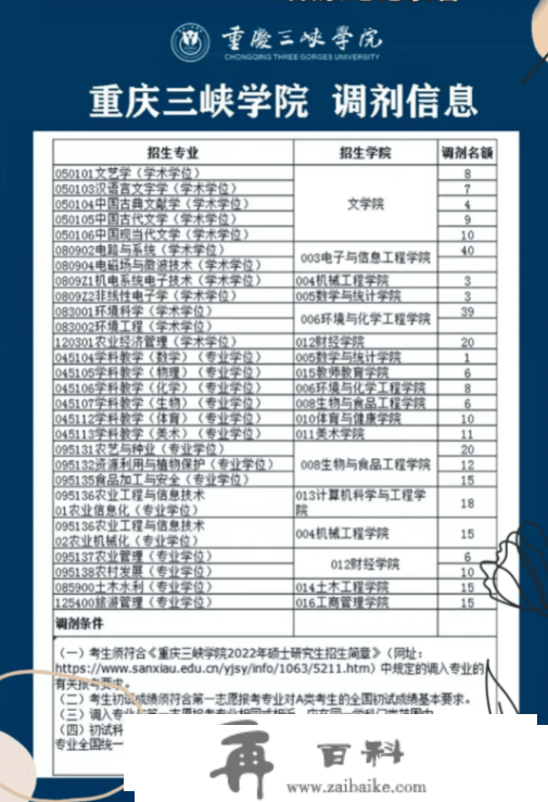 考研分数出来先做三件事：过国线就可调剂的20所院校！