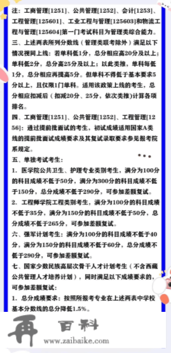 考研分数出来先做三件事：过国线就可调剂的20所院校！