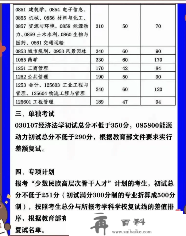 考研分数出来先做三件事：过国线就可调剂的20所院校！