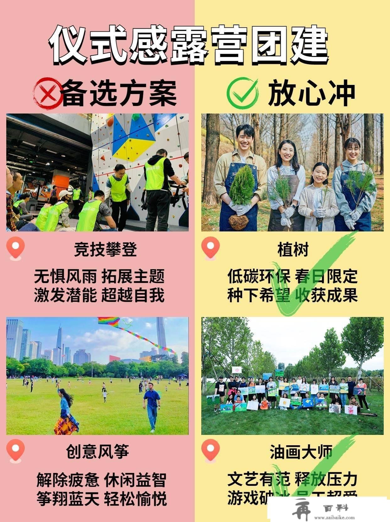 若何筹谋仪式感户外露营团建拓展年会，北上广hr必看的保母级教程