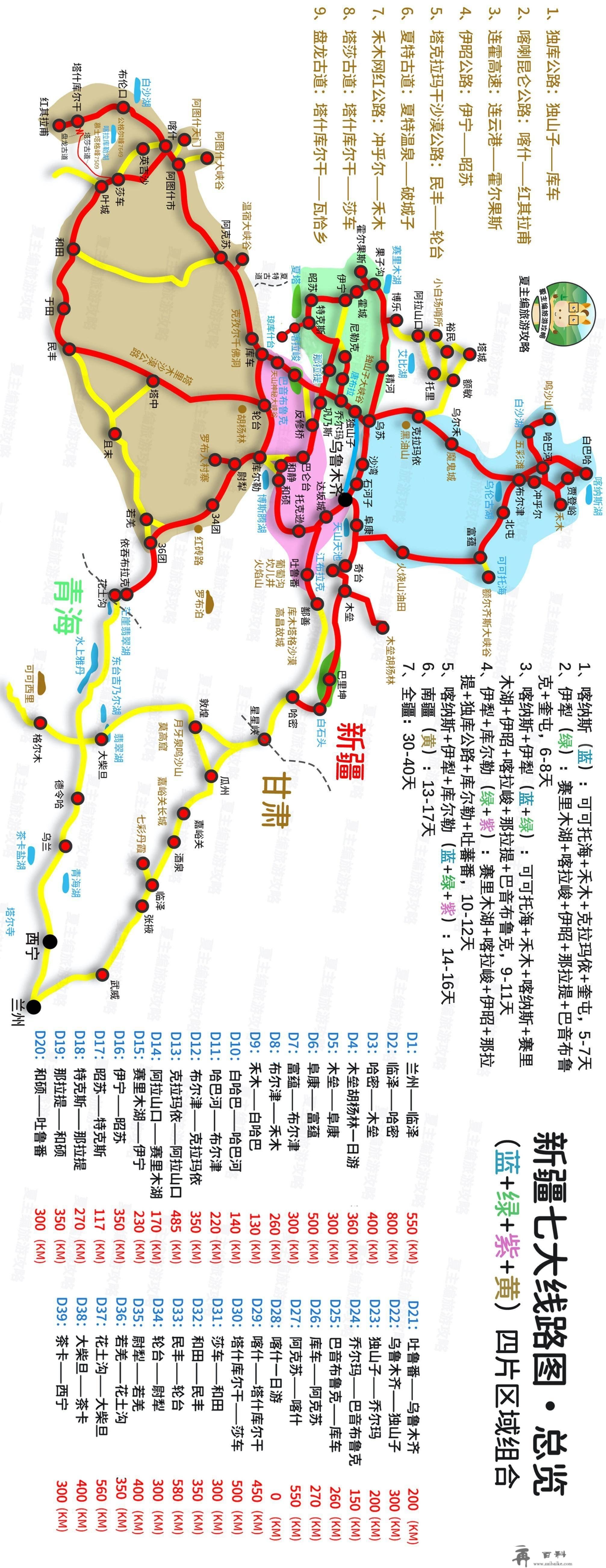 国内自驾游去哪？37条黄金旅游线路图，走遍最美我们国度