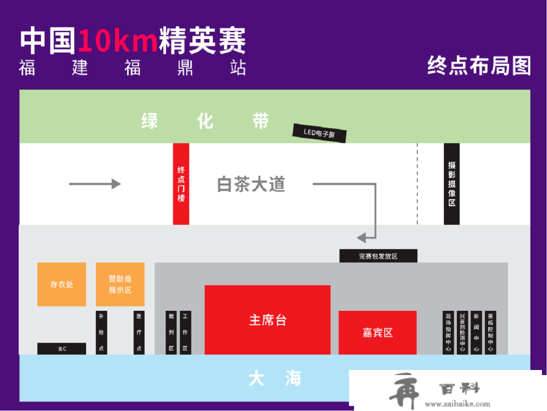 跑友们，家门口那场国度级赛事不要错过了！福利多多哦~