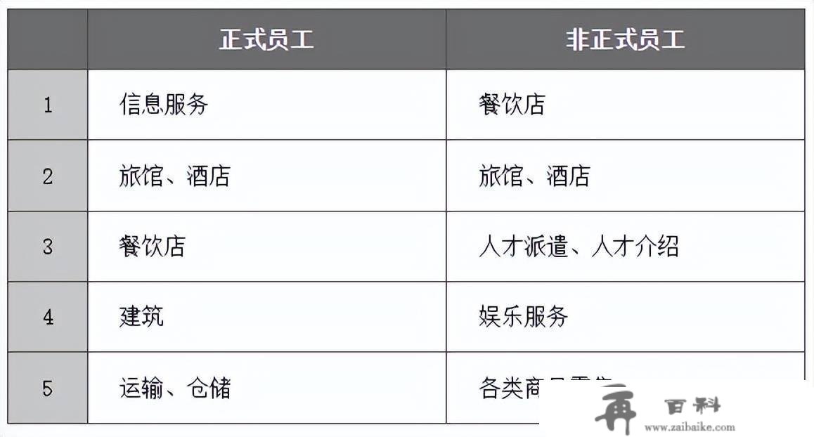 实现旅游的高附加值——日本旅游划时代新课题、新弄法。