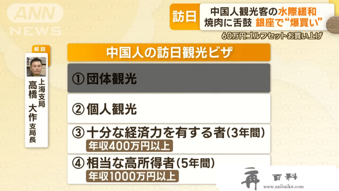 携程赴日旅游搜刮热度上涨169%，日本等待的中国旅客「爆买」能恢复到疫情前吗？