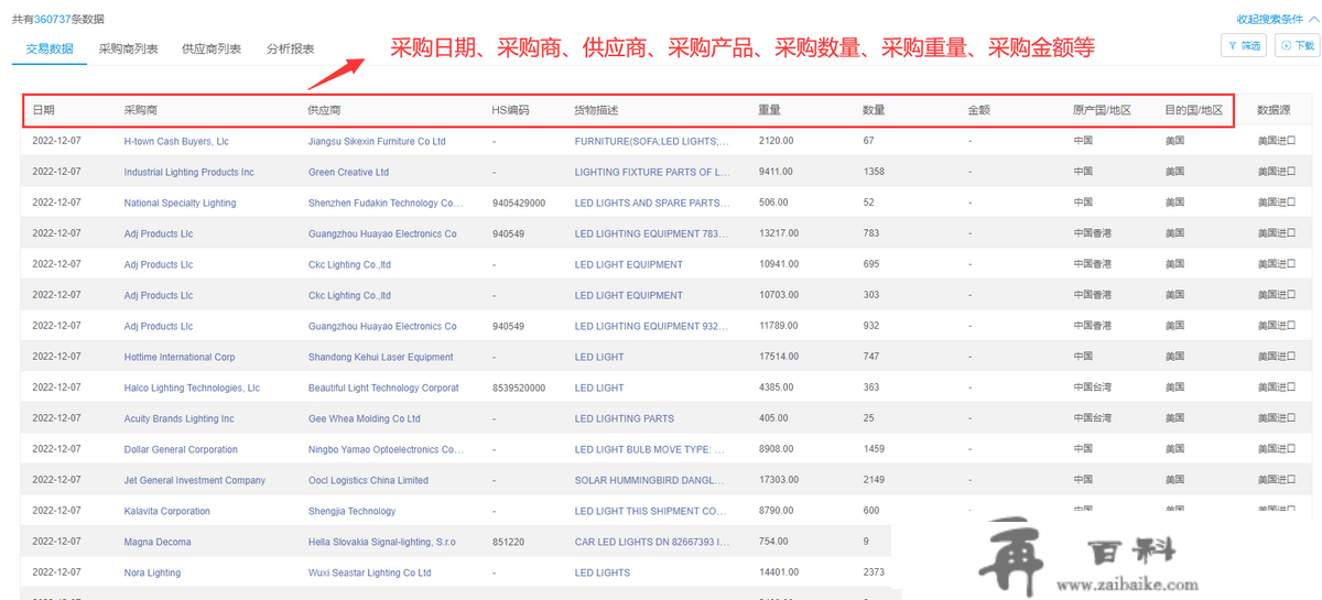 列国最新入境政策！外贸人赶紧来看看！