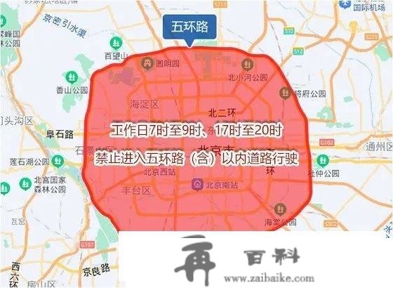 【最新】2023年外埠车打点进京证最全攻略(通行范畴+打点流程)~