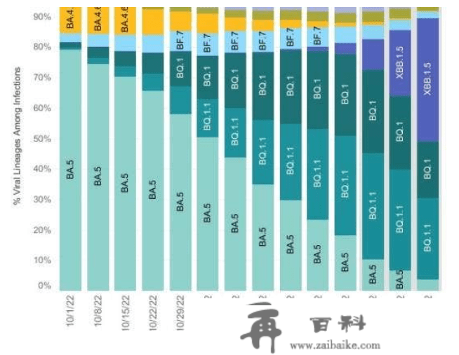 新西兰移民局北京处事处封闭后，租金还交了289万刀