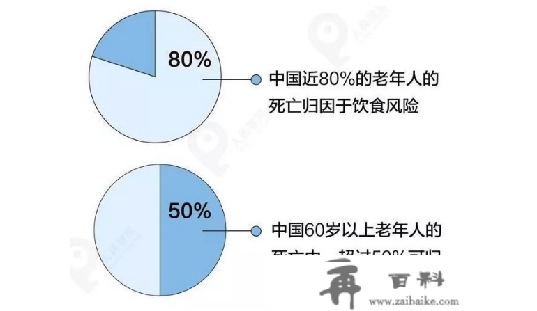 “银发旅游”年超7000亿，三大问题不容轻忽