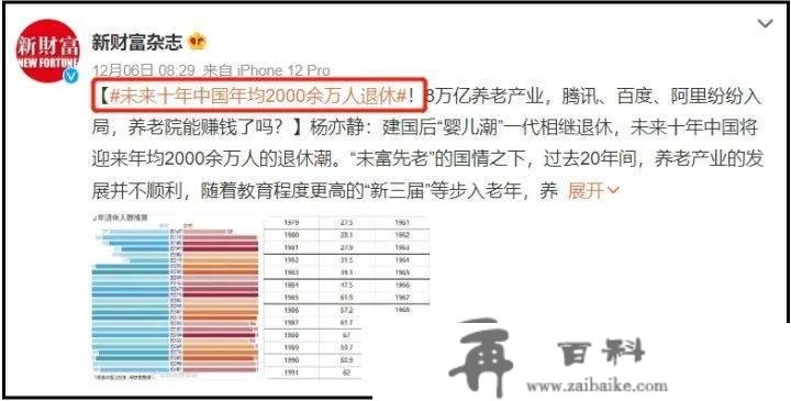 冷门暴利却被轻忽的赛道，受寡群体超3亿 ，看你能否抓住！