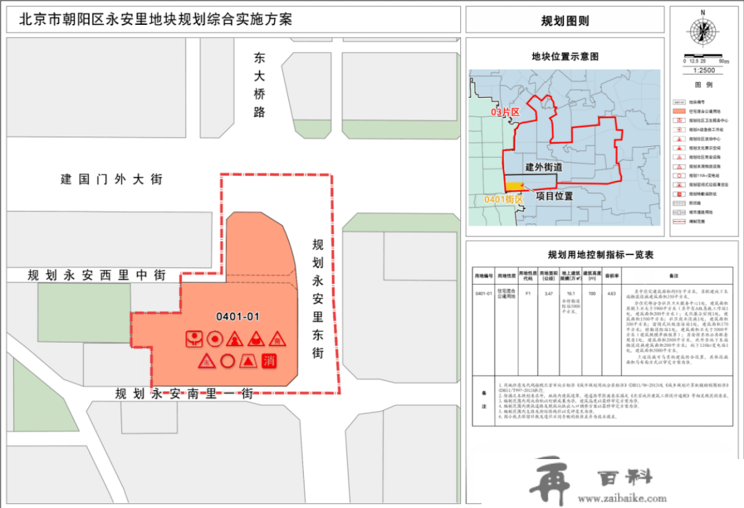 楼市狂飙！东二环现王炸地块 丽泽豪宅再迎神户型 | 乐居楼市播报