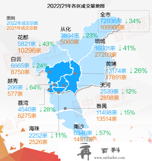 南沙发糖！和中心城区等量齐观，楼市能救吗？